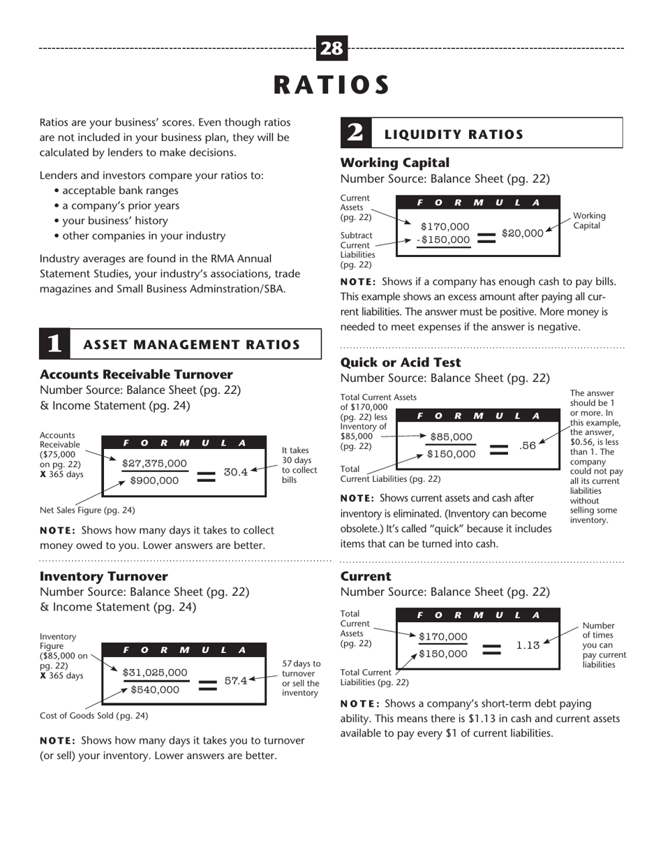 The Plan: a Step-By-Step Business Plan Workbook - Illinois, Page 28