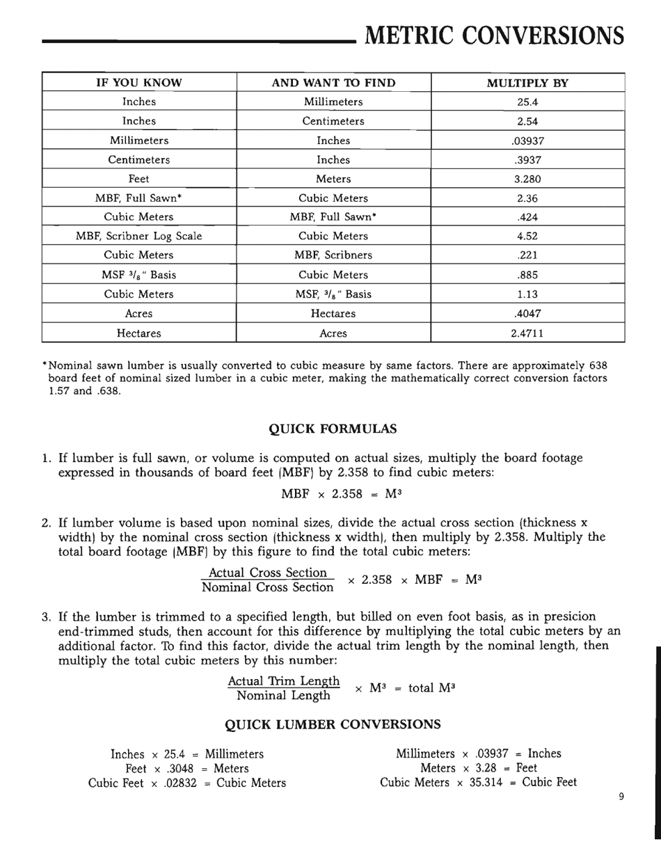 The Hardwood Handbook: an Illustrated Guide to Appalachian and Southern Lumber, Page 9