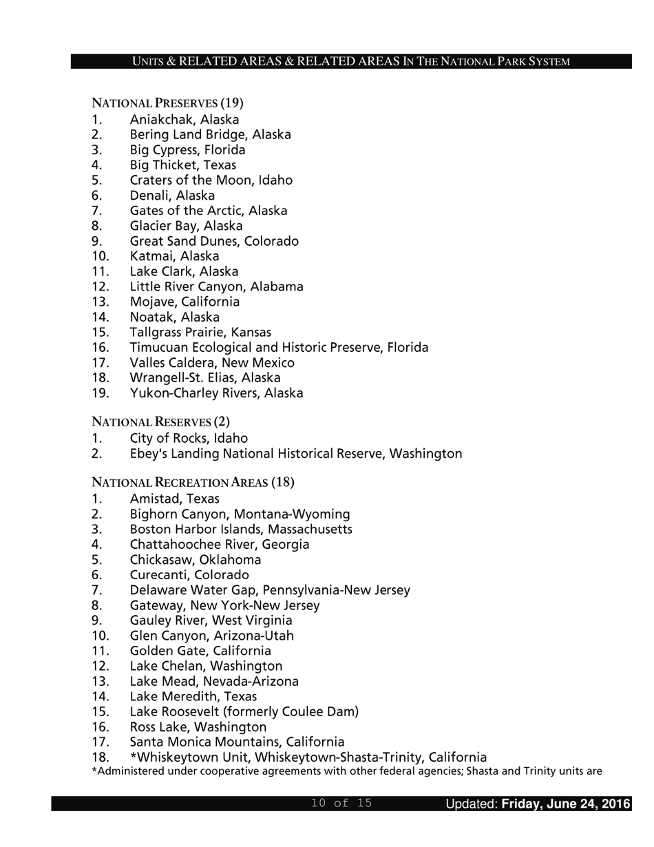 Units and Related Areas in the National Park System, Page 10