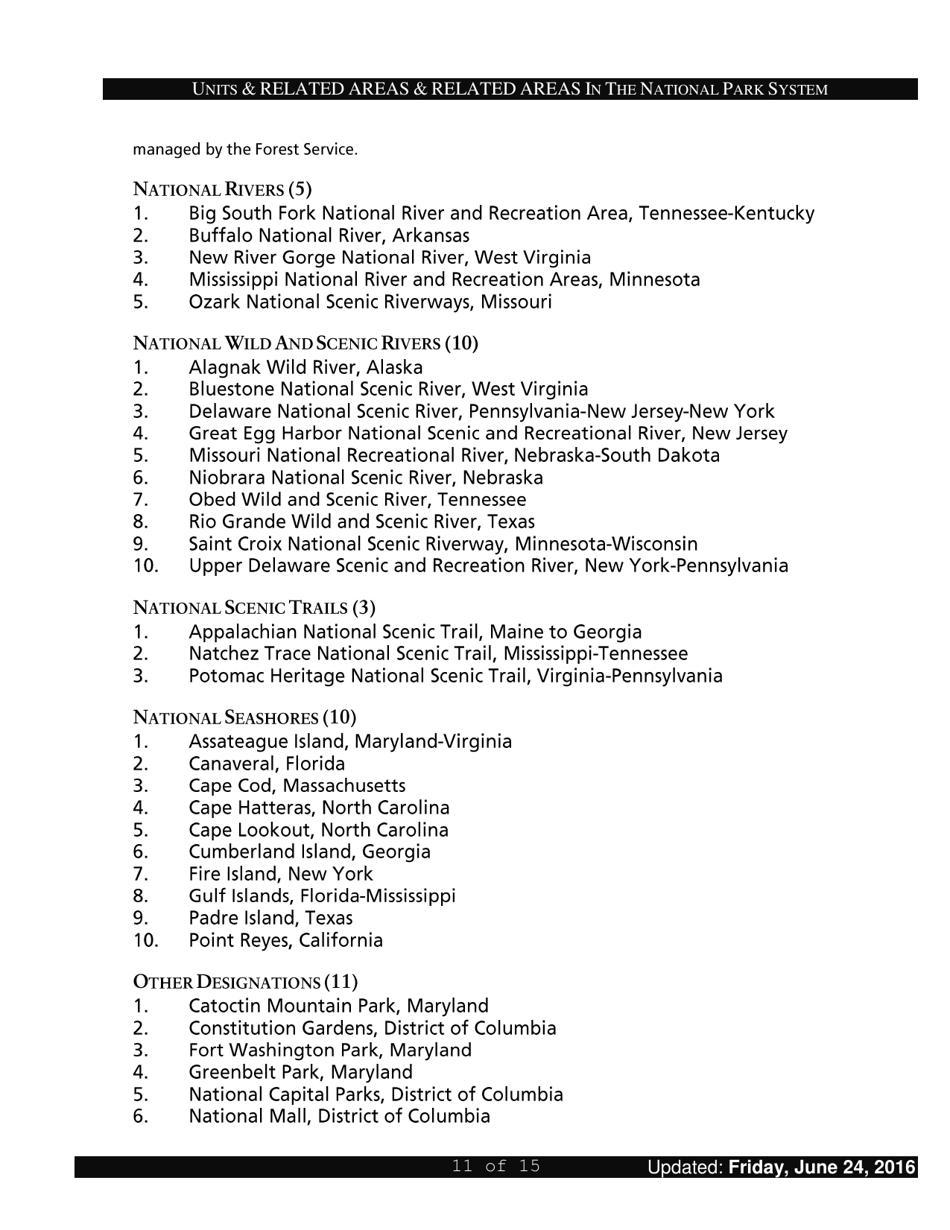 Units and Related Areas in the National Park System, Page 11