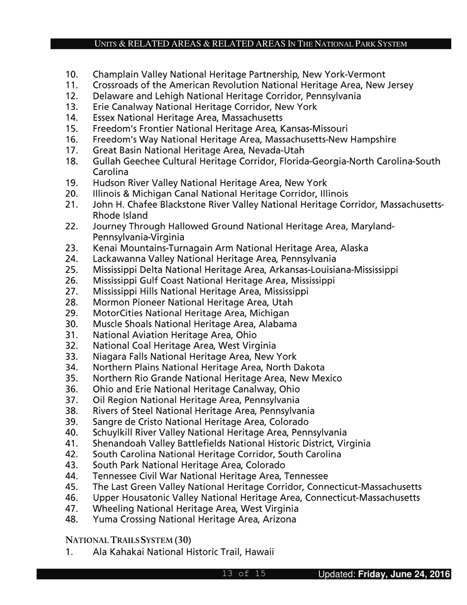 Units and Related Areas in the National Park System, Page 13