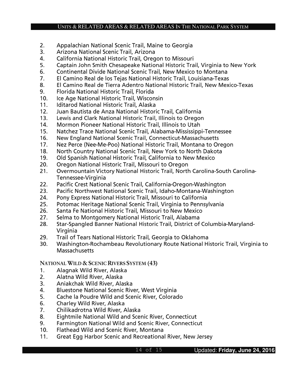 Units and Related Areas in the National Park System, Page 14