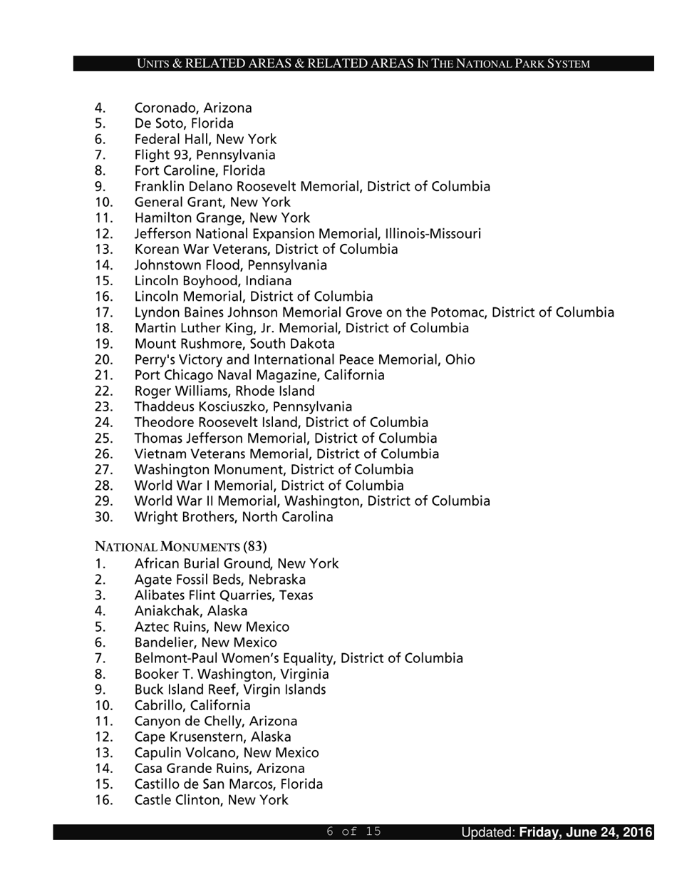 Units and Related Areas in the National Park System, Page 6