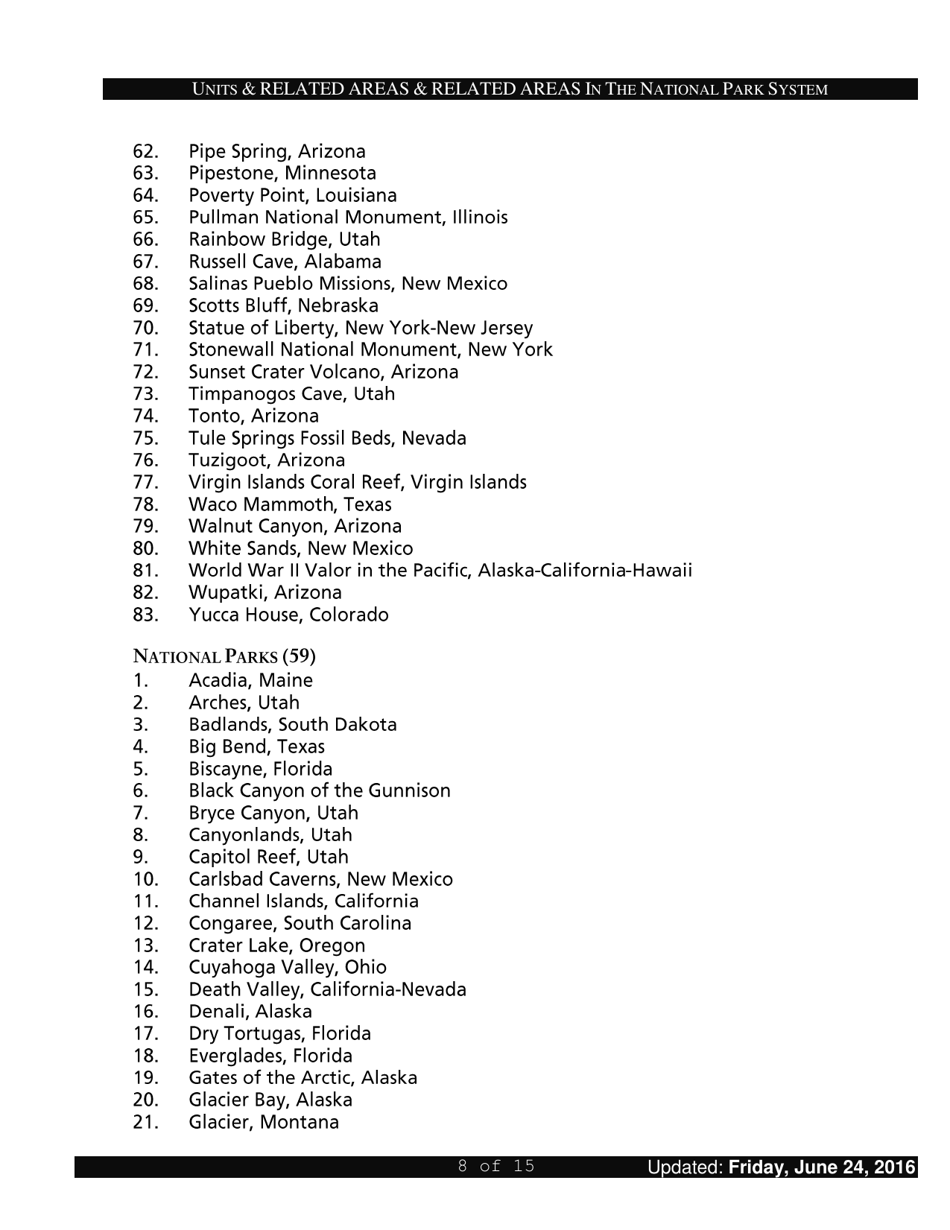 Units and Related Areas in the National Park System, Page 8
