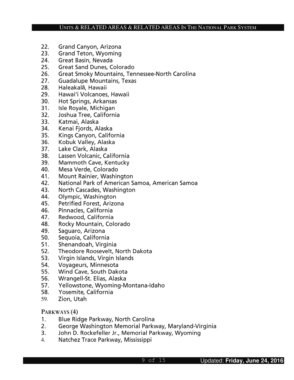 Units and Related Areas in the National Park System, Page 9