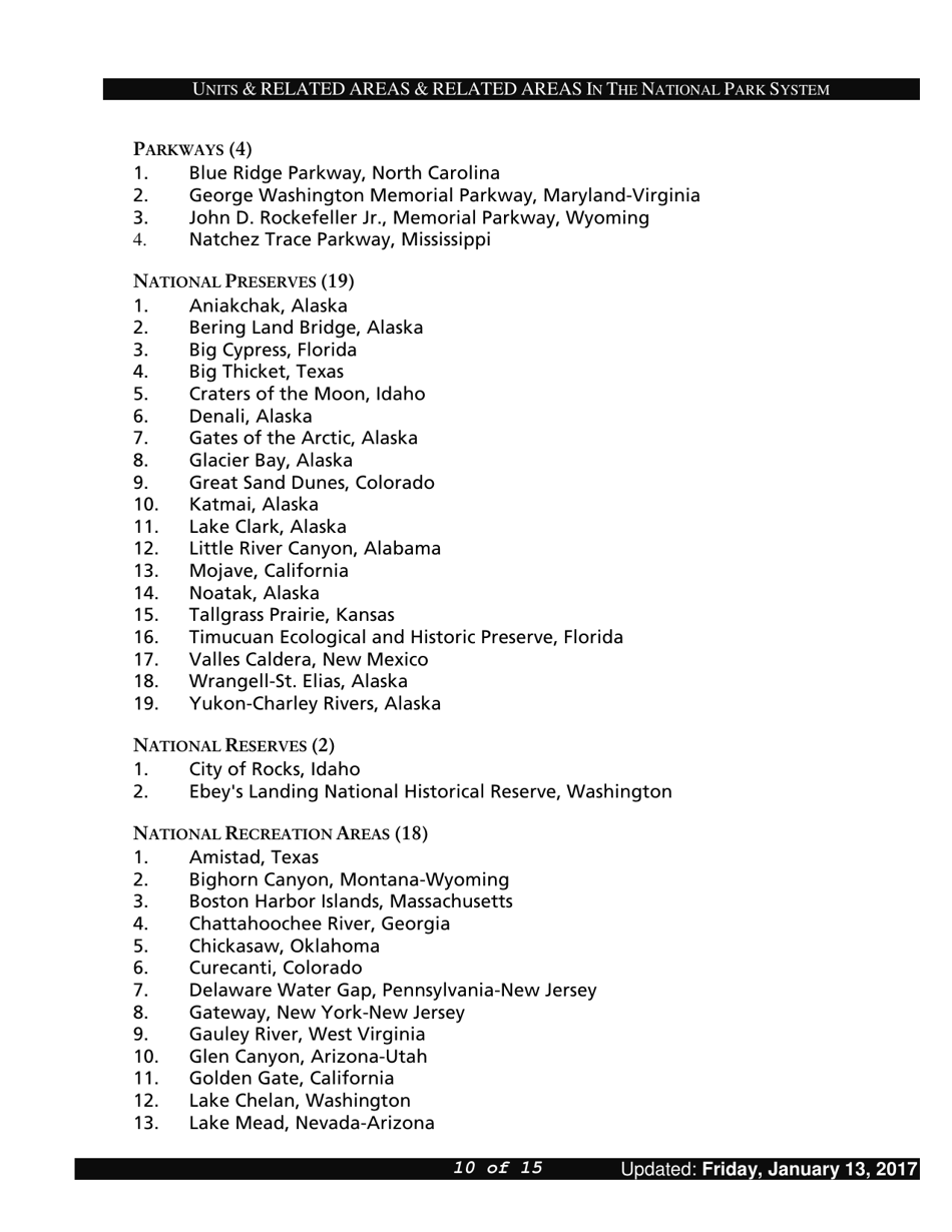 Units and Related Areas in the National Park System, Page 10