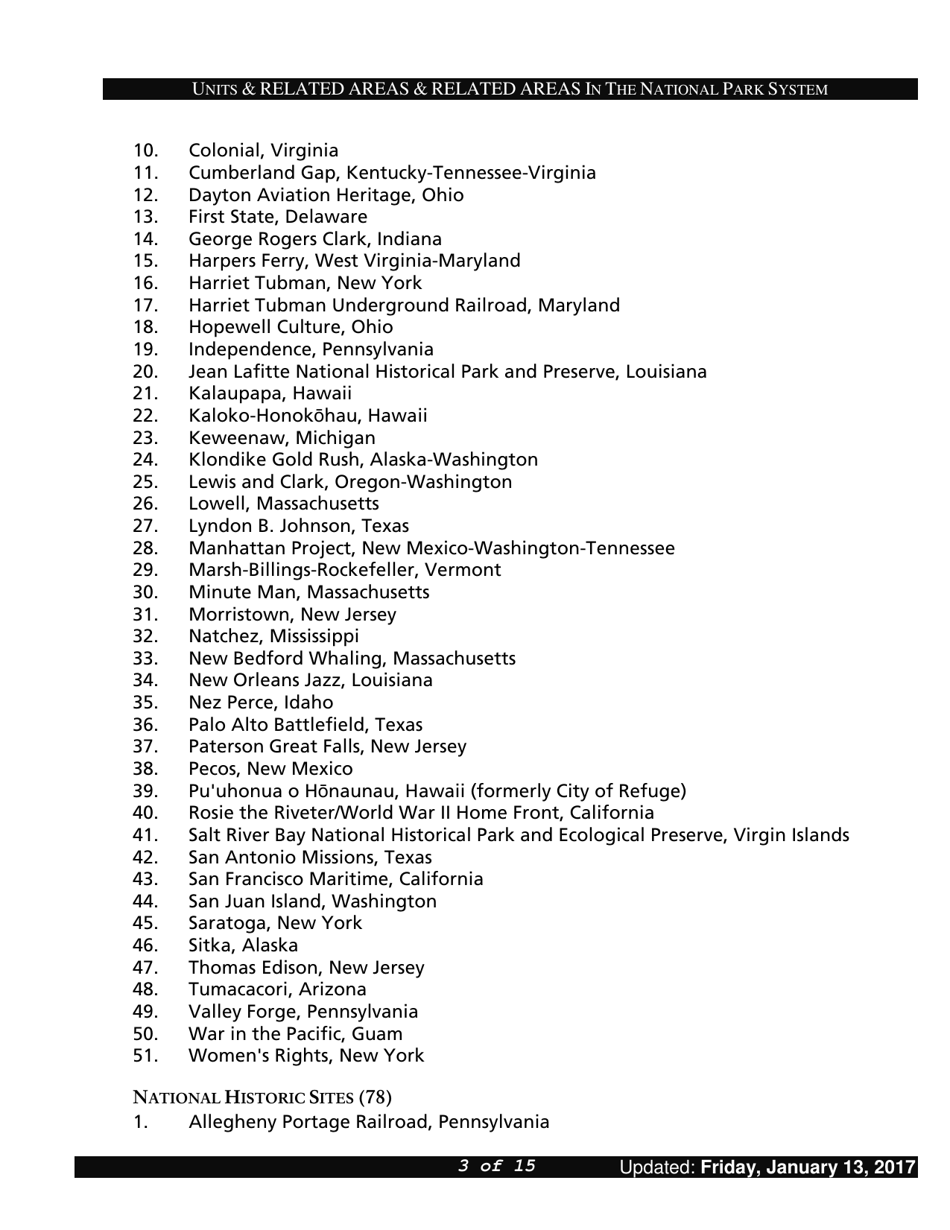 Units and Related Areas in the National Park System, Page 3