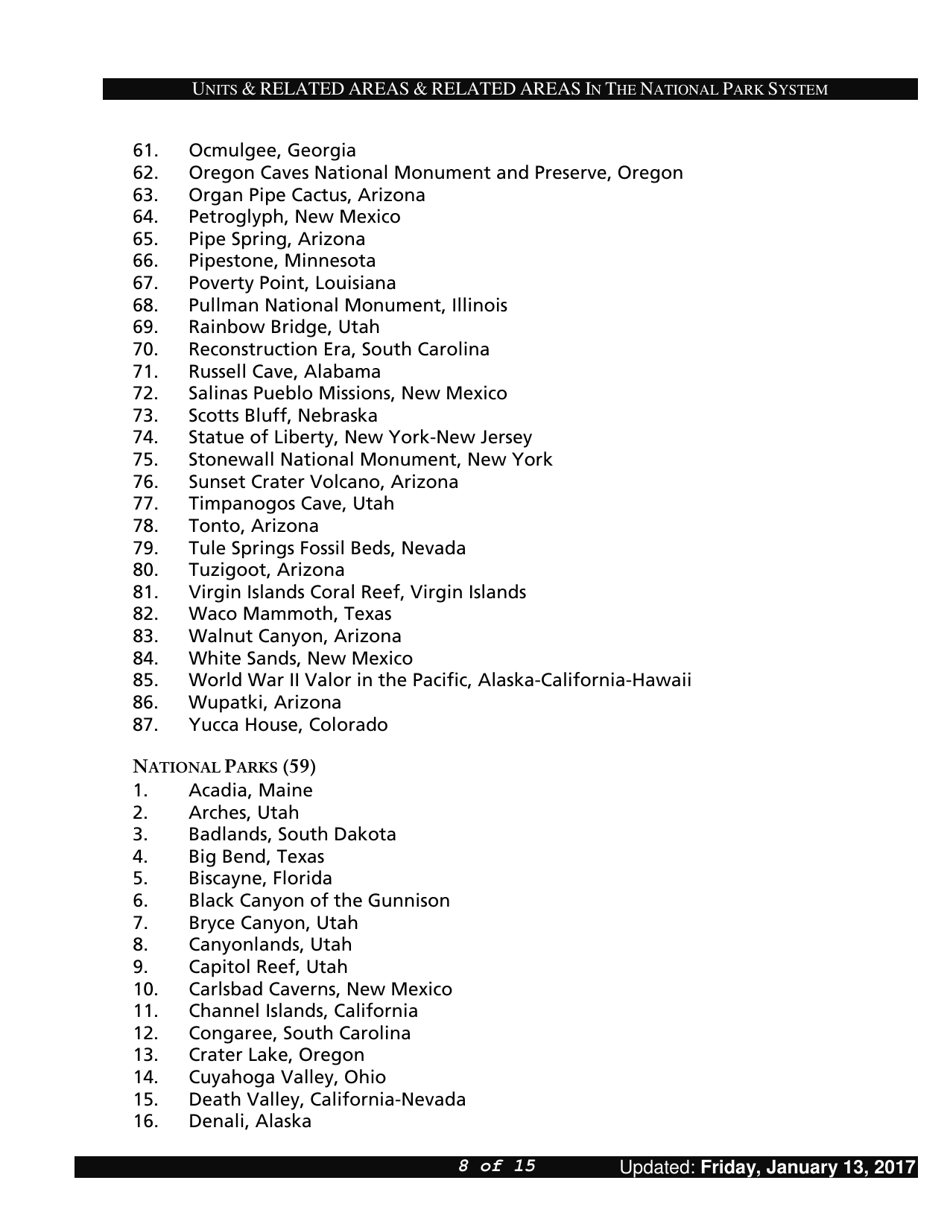 Units and Related Areas in the National Park System, Page 8