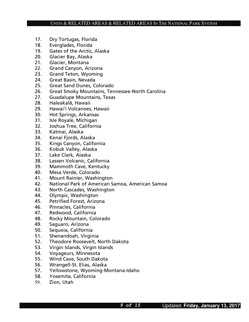 Units and Related Areas in the National Park System, Page 9