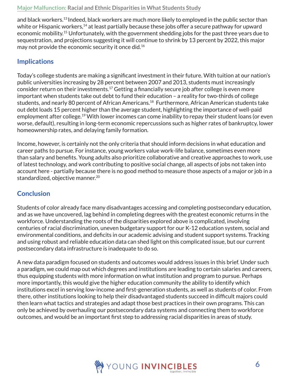 Major Malfunction: Racial and Ethnic Disparities in What Students Study, Page 6