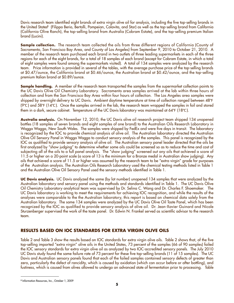 Report: Evaluation of Extra-virgin Olive Oil Sold in California, Page 7