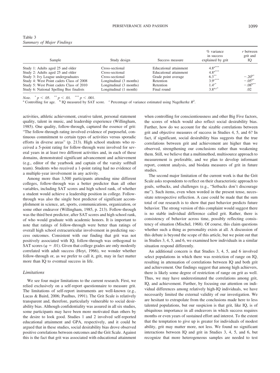 Grit: Perseverance and Passion for Long-Term Goals - Journal of Personality and Social Psychology, Page 13
