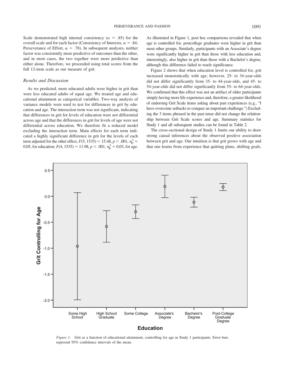 Grit perseverance and passion for long term goals journal of