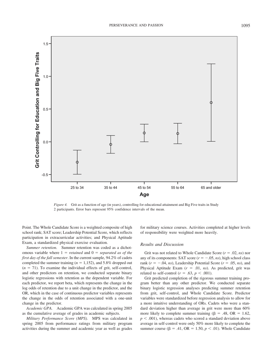 Grit: Perseverance and Passion for Long-Term Goals - Journal of Personality and Social Psychology, Page 9