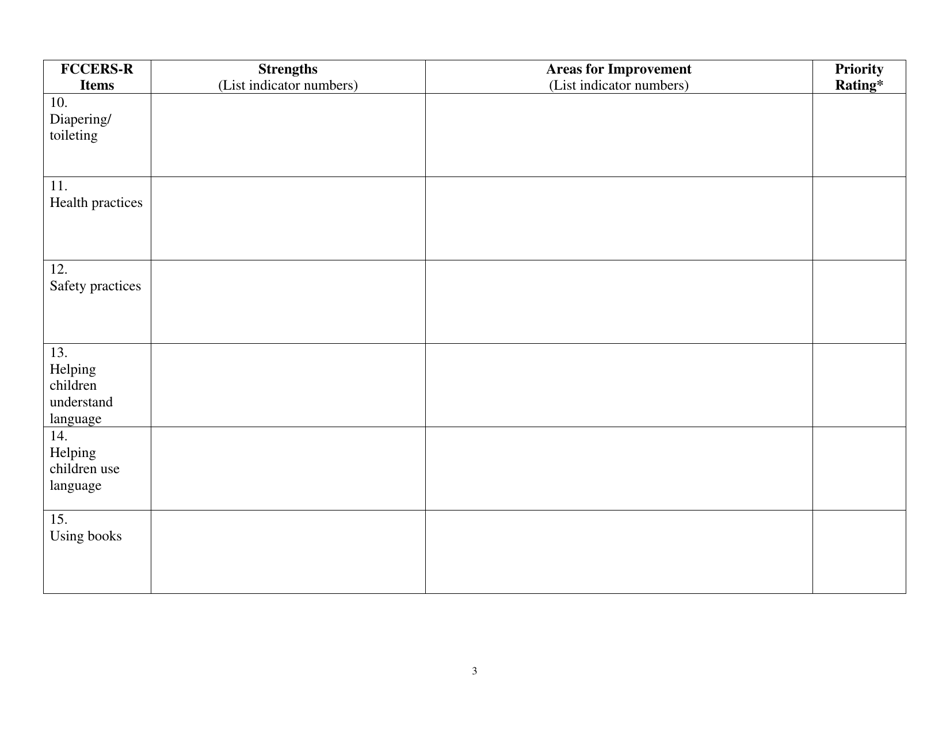 Family Child Care Environment Rating Scale - Fccers-R - Iowa, Page 3