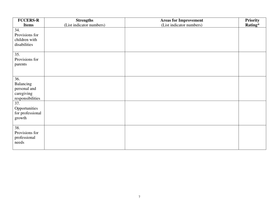Family Child Care Environment Rating Scale - Fccers-R - Iowa, Page 7