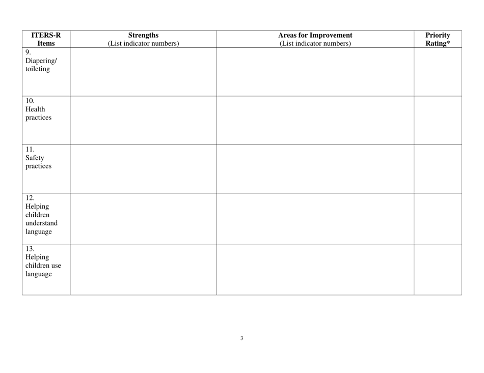 Self-assessment Infant / Toddler Environment Rating Scale - Iters-R - Iowa, Page 3