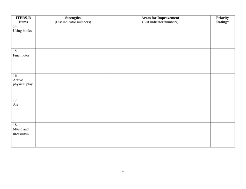 Self-assessment Infant / Toddler Environment Rating Scale - Iters-R - Iowa, Page 4