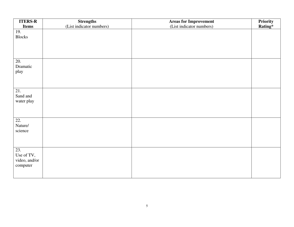 Self-assessment Infant / Toddler Environment Rating Scale - Iters-R - Iowa, Page 5