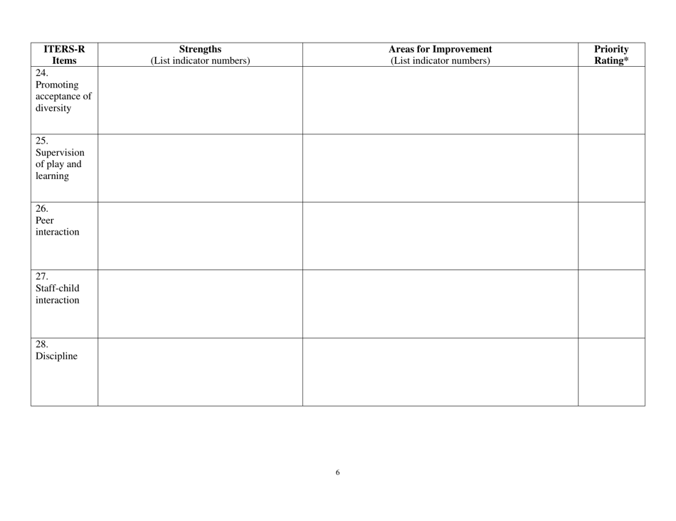 Self-assessment Infant / Toddler Environment Rating Scale - Iters-R - Iowa, Page 6