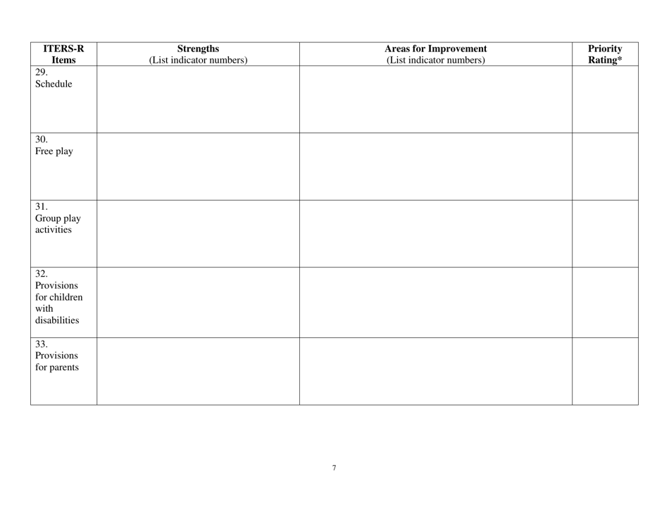 Self-assessment Infant / Toddler Environment Rating Scale - Iters-R - Iowa, Page 7
