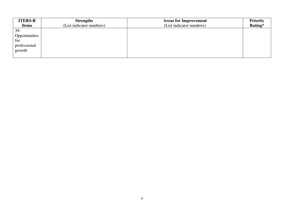 Self-assessment Infant / Toddler Environment Rating Scale - Iters-R - Iowa, Page 9