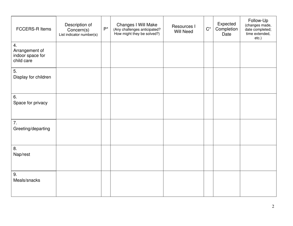 Family Child Care Environment Rating Scale - Fccers-R - Iowa, Page 2