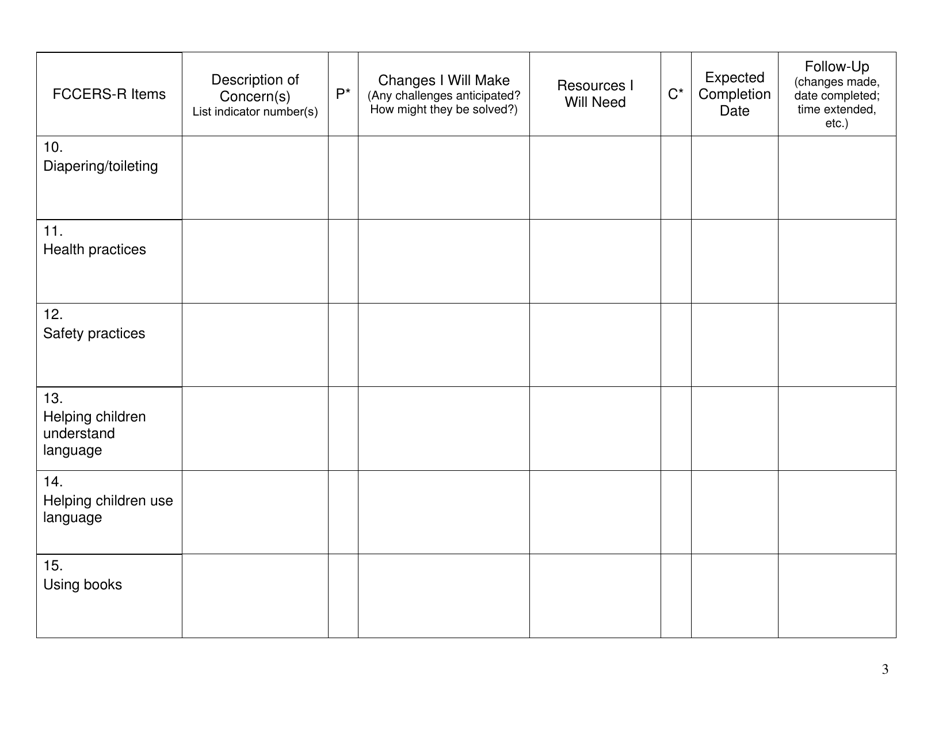 Family Child Care Environment Rating Scale - Fccers-R - Iowa, Page 3