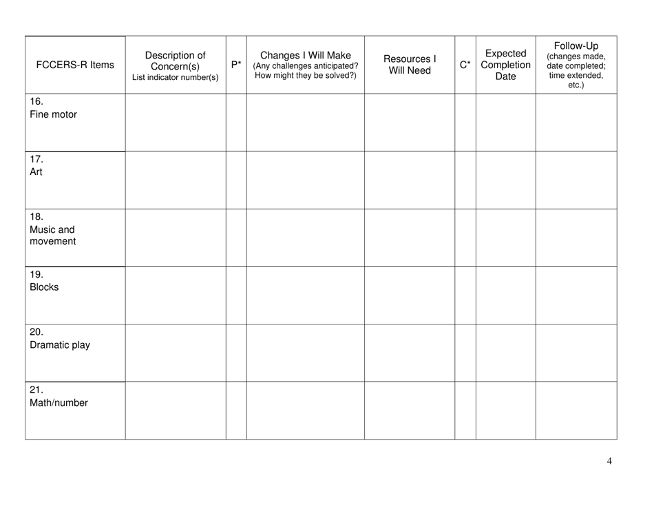 Family Child Care Environment Rating Scale - Fccers-R - Iowa, Page 4