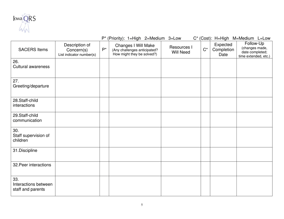 Iowa School-Age Care Environment Rating Scale - Sacers - Fill Out, Sign ...