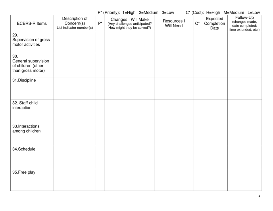 Iowa Early Childhood Environment Rating Scale - Ecers-R - Fill Out ...