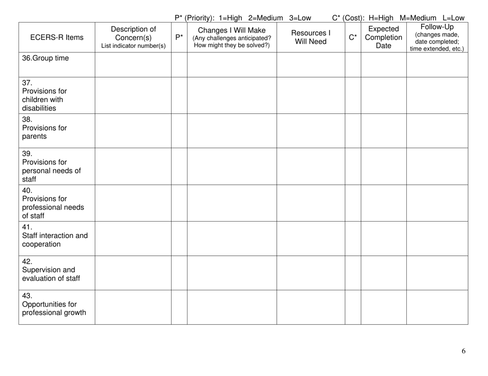 Early Childhood Environment Rating Scale - Ecers-R - Iowa, Page 6