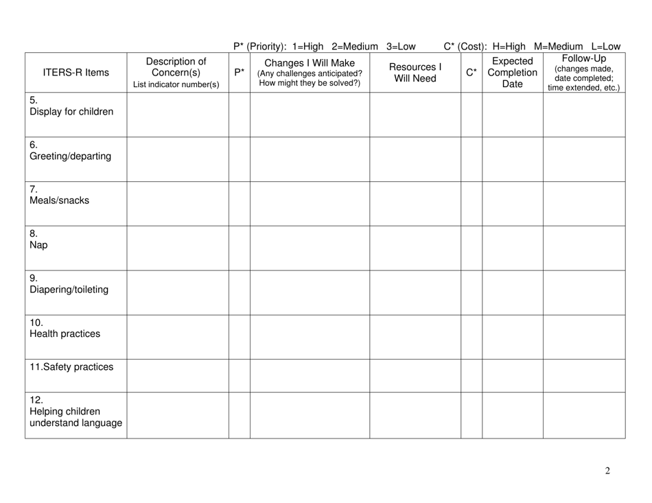 Iowa Infant/Toddler Environment Rating Scale - Iters-R - Fill Out, Sign ...