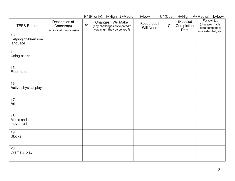 Iowa Infant/Toddler Environment Rating Scale - Iters-R - Fill Out, Sign ...