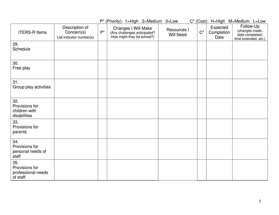 Infant / Toddler Environment Rating Scale - Iters-R - Iowa, Page 5