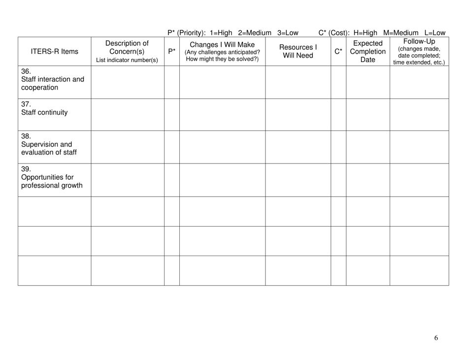 Infant / Toddler Environment Rating Scale - Iters-R - Iowa, Page 6