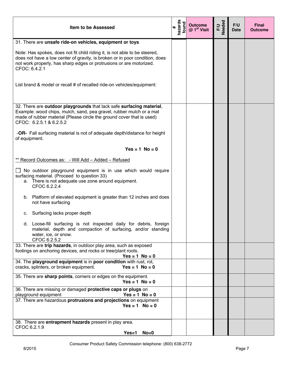 Iowa Child Care Nurse Consultant Injury Prevention Checklist - Iowa, Page 7