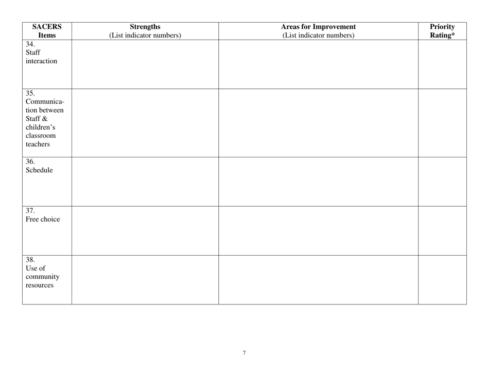 Iowa School-Age Care Environment Rating Scale - Sacers - Fill Out, Sign ...