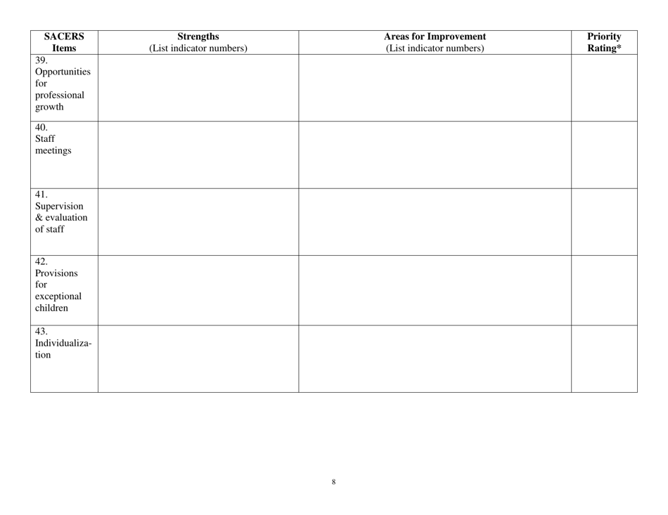 School-Age Care Environment Rating Scale - Sacers - Iowa, Page 8