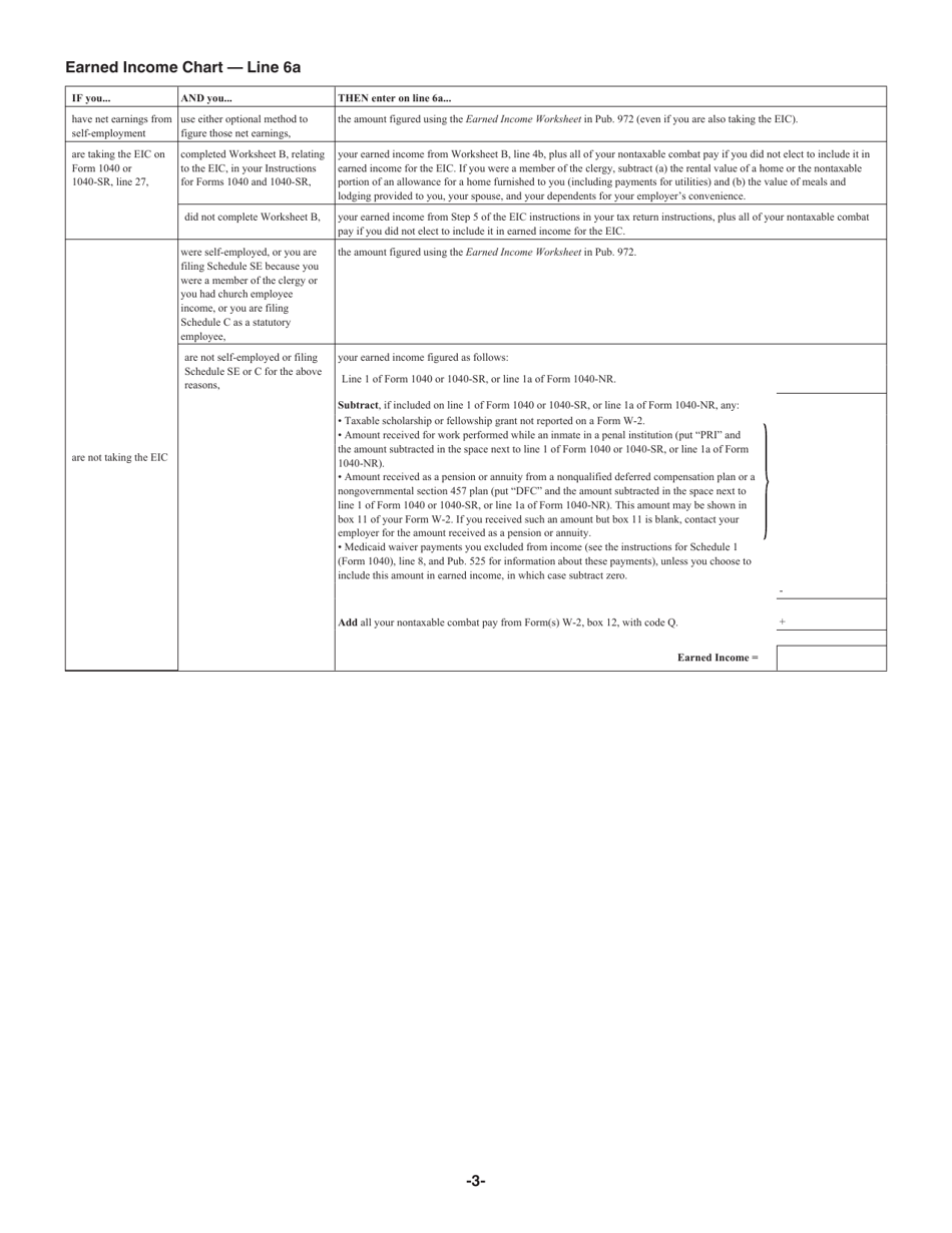 Schedule 8812 Additional Child Tax Credit