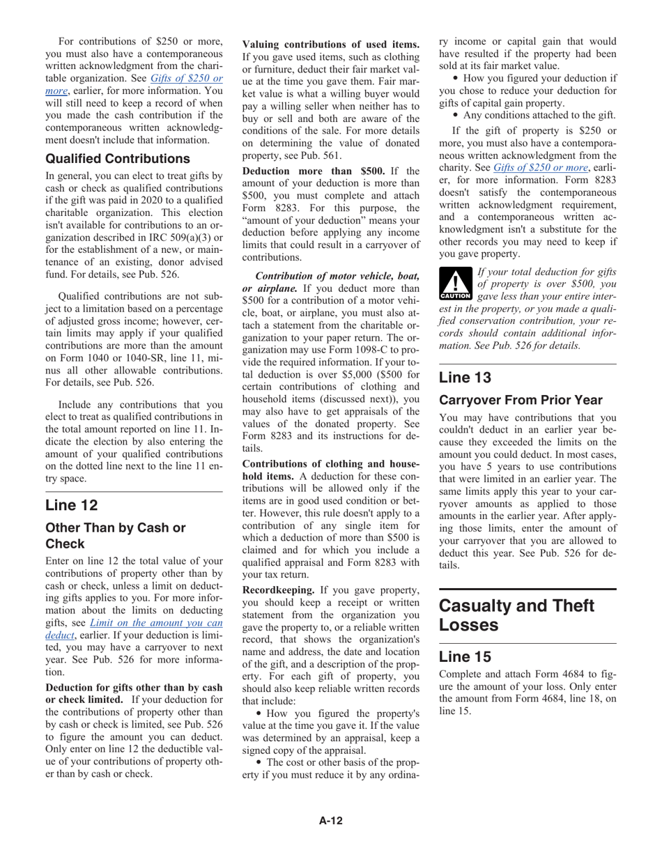 Instructions for IRS Form 1040 Schedule A Itemized Deductions, Page 12