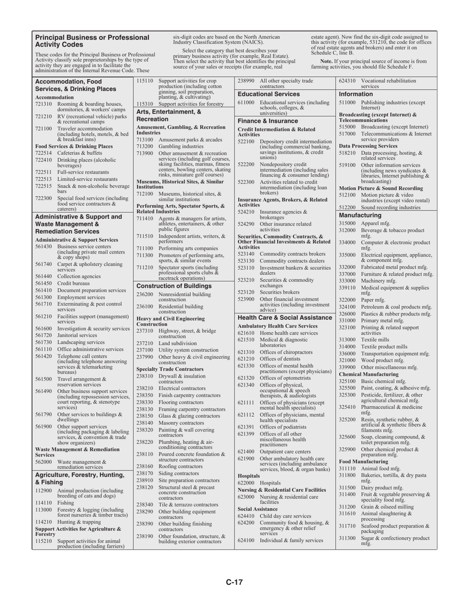 Instructions for IRS Form 1040 Schedule C Profit or Loss From Business, Page 17