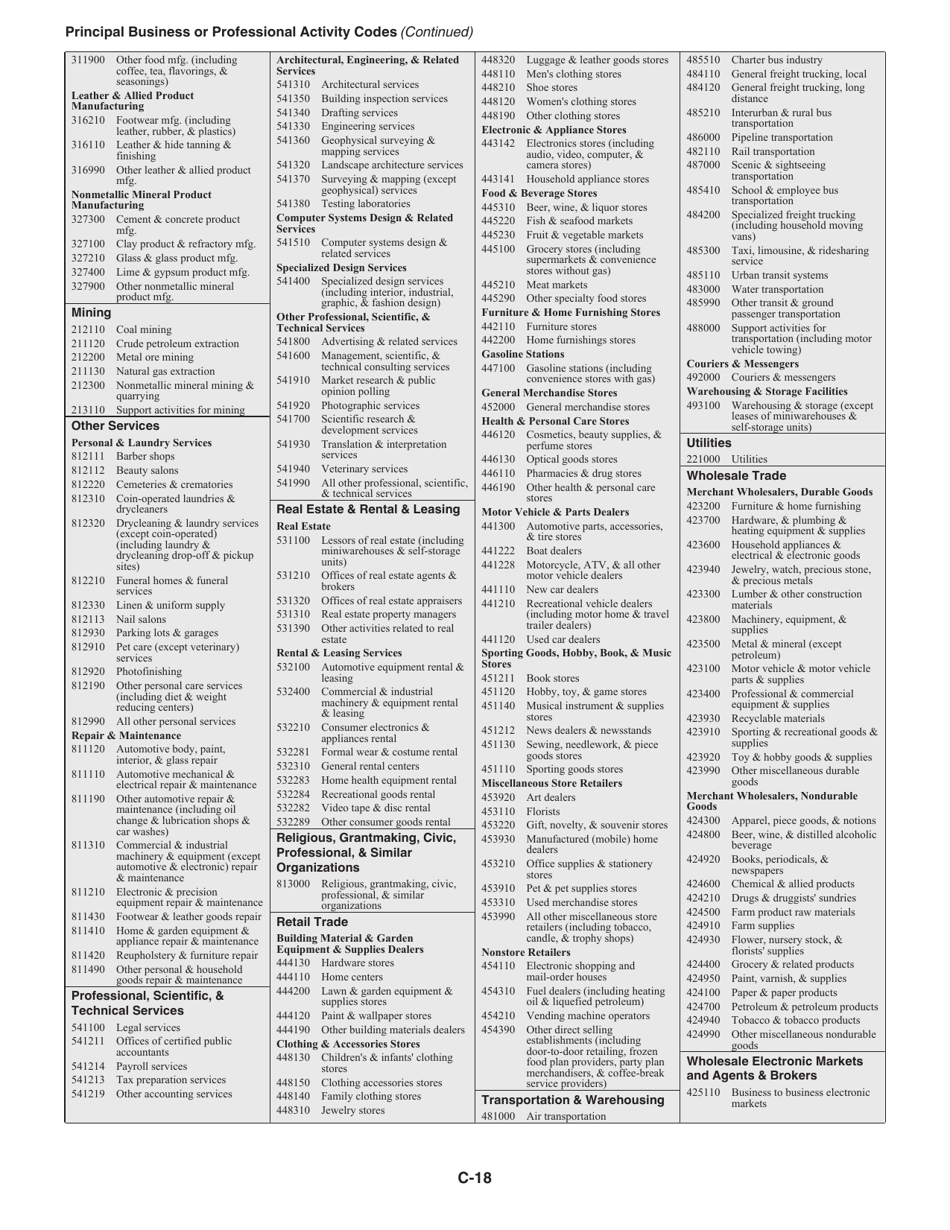 Instructions for IRS Form 1040 Schedule C Profit or Loss From Business, Page 18