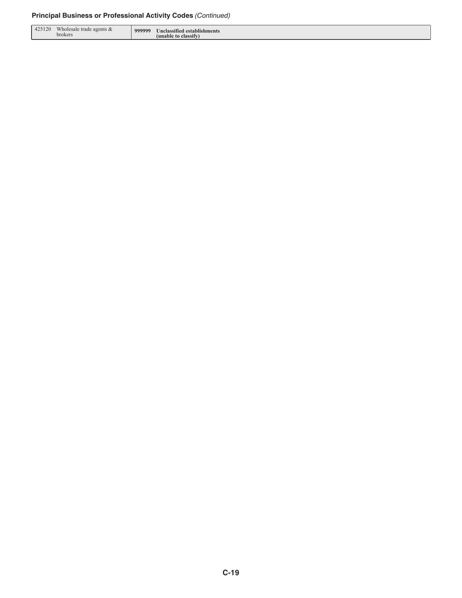 Instructions for IRS Form 1040 Schedule C Profit or Loss From Business, Page 19