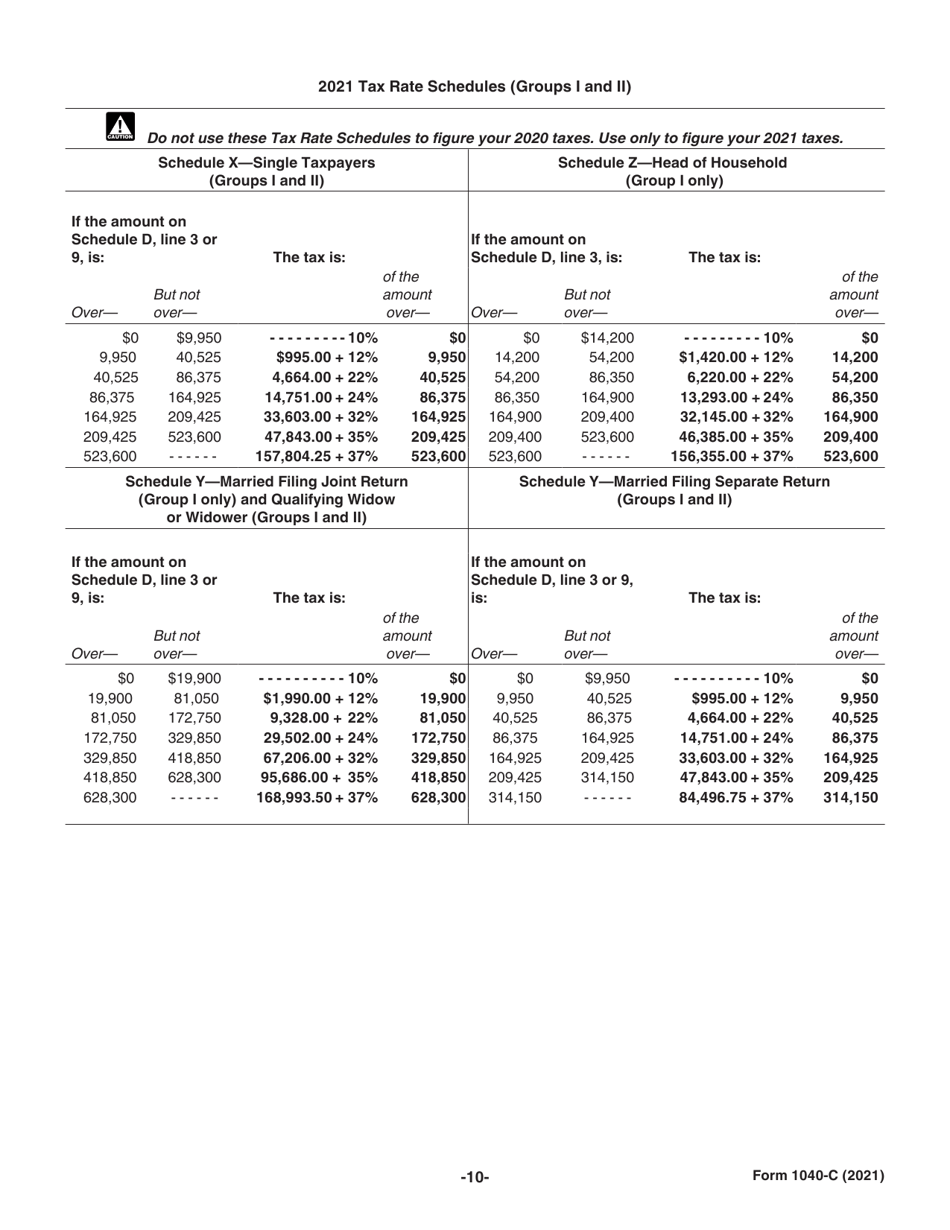 Instructions for IRS Form 1040-C U.S. Departing Alien Income Tax Return, Page 10
