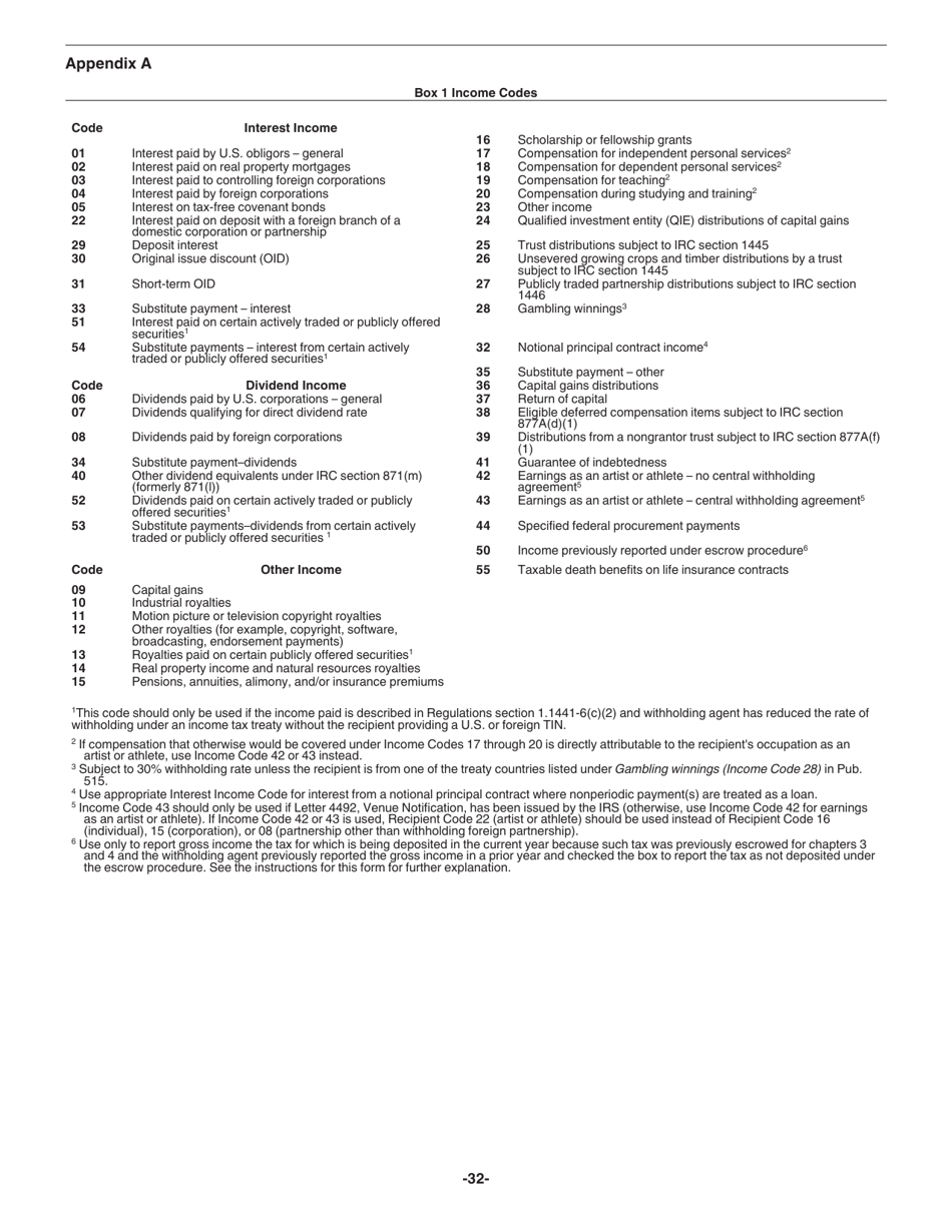 Instructions for IRS Form 1042-S Foreign Persons U.S. Source Income Subject to Withholding, Page 32