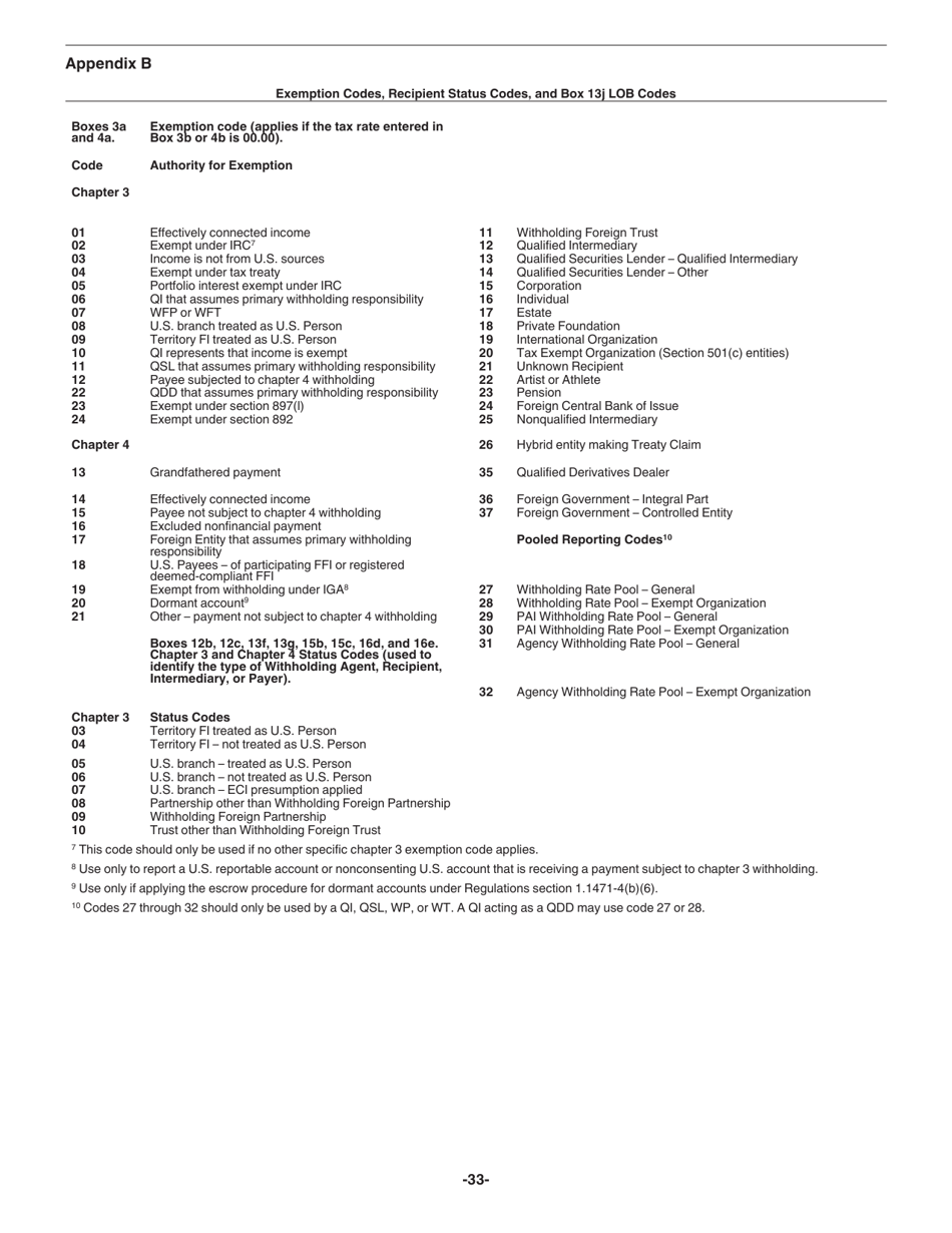 Instructions for IRS Form 1042-S Foreign Persons U.S. Source Income Subject to Withholding, Page 33