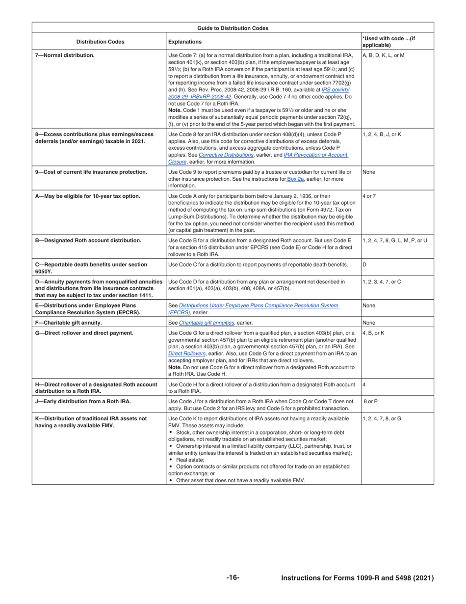 Instructions for IRS Form 1099-R, 5498, Page 16