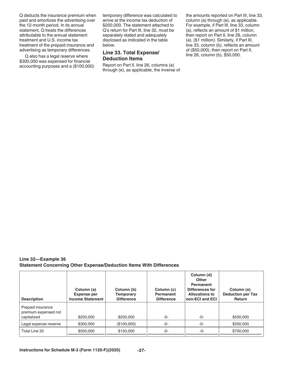 Instructions for IRS Form 1120-F Schedule M-3 Net Income (Loss) Reconciliation for Foreign Corporations With Reportable Assets of $10 Million or More, Page 27