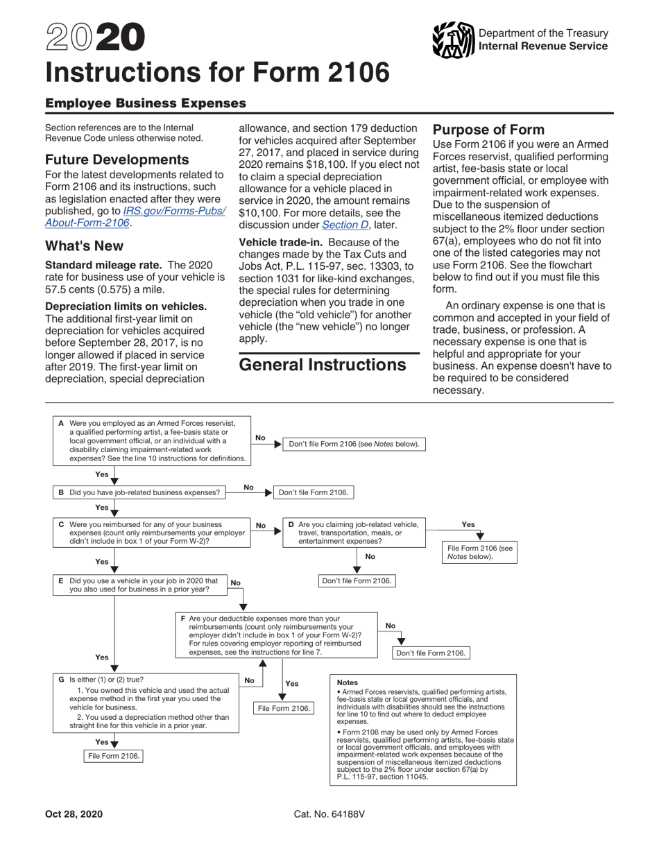 Instructions for IRS Form 2106 Employee Business Expenses, Page 1